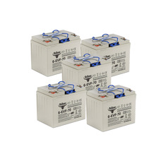 RuTrike 6-EVF-70 (60V70A/H C3) RuTrike 6-EVF-70 (60V70A/H C3)