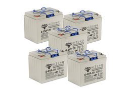 RuTrike 6-EVF-70 (60V70A/H C3)